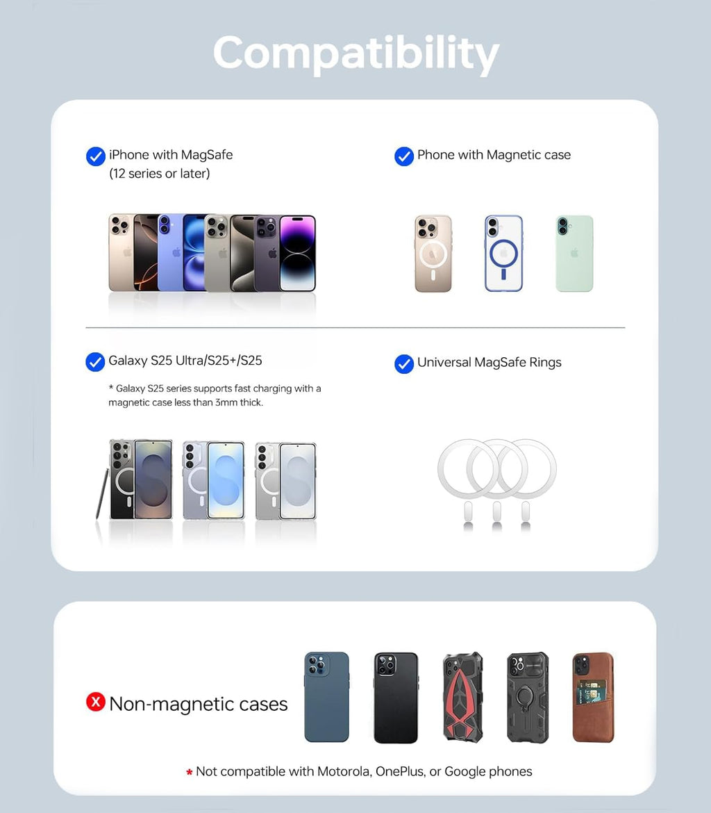 [0.3" Ultra Slim] [Alloy-Made] ULiXWH for Magsafe Portable Charger for iPhone, 2026 Upgrade 5000mAh Fast Charging Magnetic Power Bank, Wireless Battery Pack for iPhone 17 Air 16 15 Pro Max 14 13, Grey