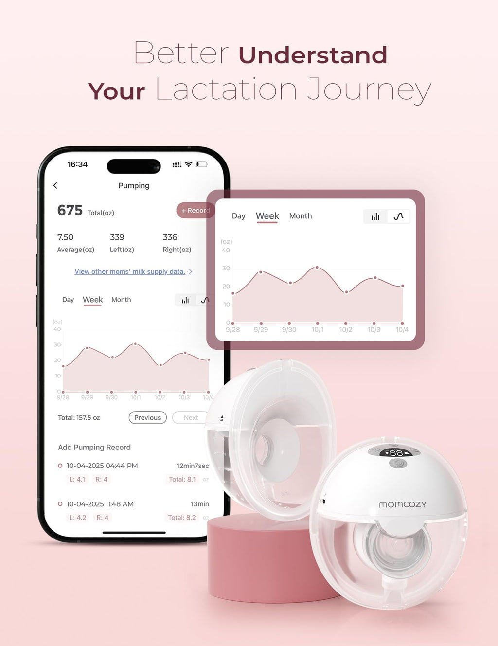Momcozy M5 Smart APP Controlled Wearable Breast Pump, 2-Pack Quill Gray