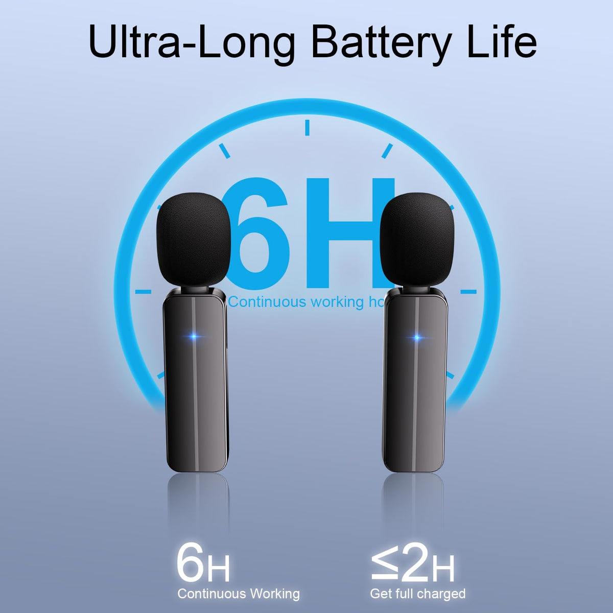 2-Pack Wireless Mini Lavalier Lapel Microphone for iPhone, Android(2 in 1)