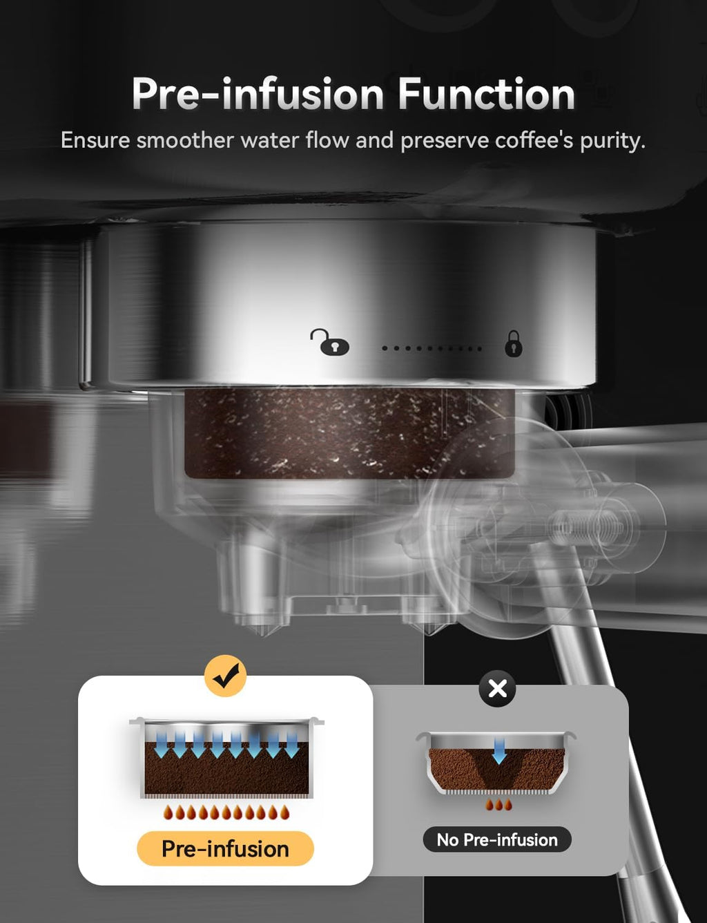 Neretva 20 Bar Espresso Machine Super Compact Espresso Coffee Machine