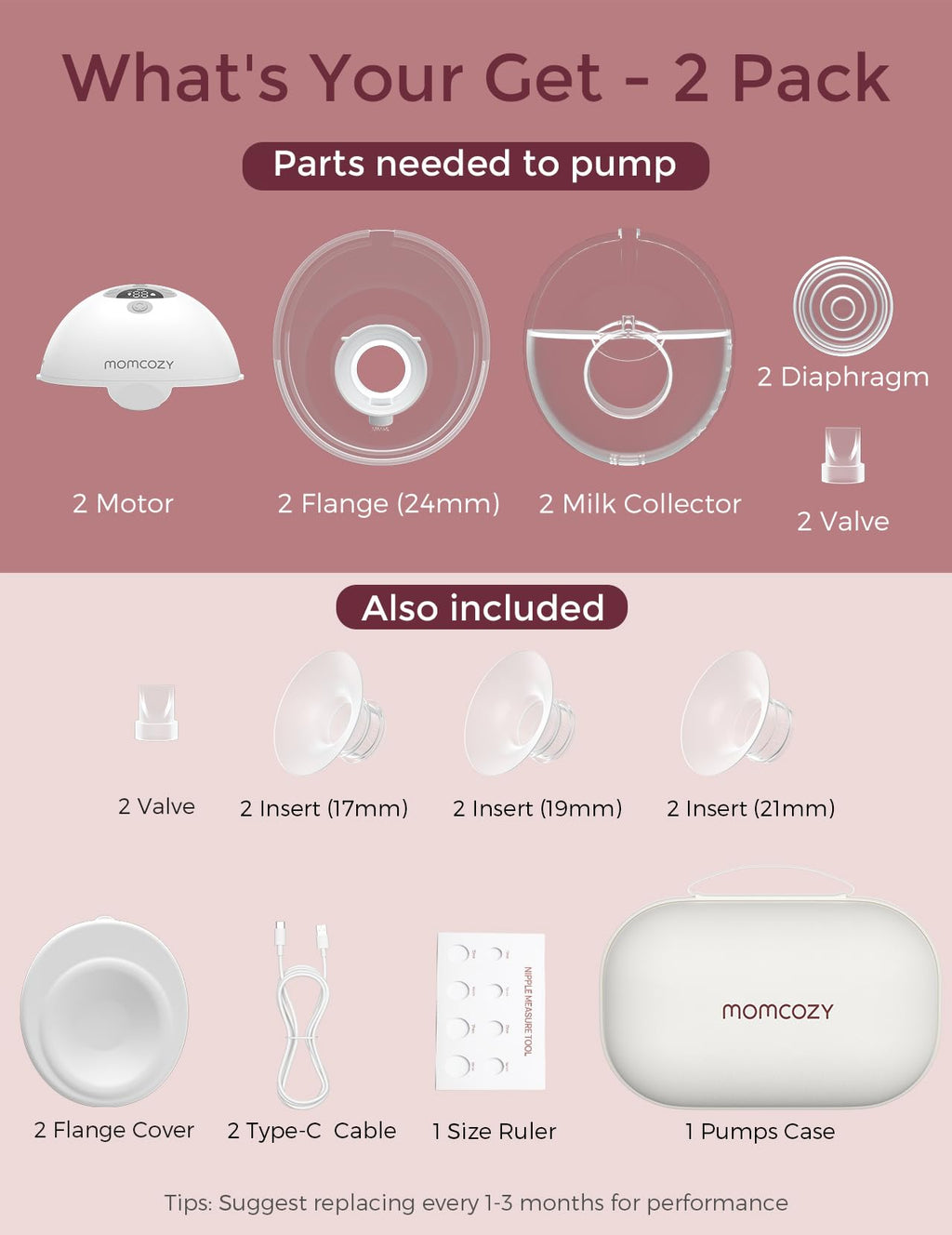 Momcozy M5 Smart APP Controlled Wearable Breast Pump, 2-Pack Quill Gray