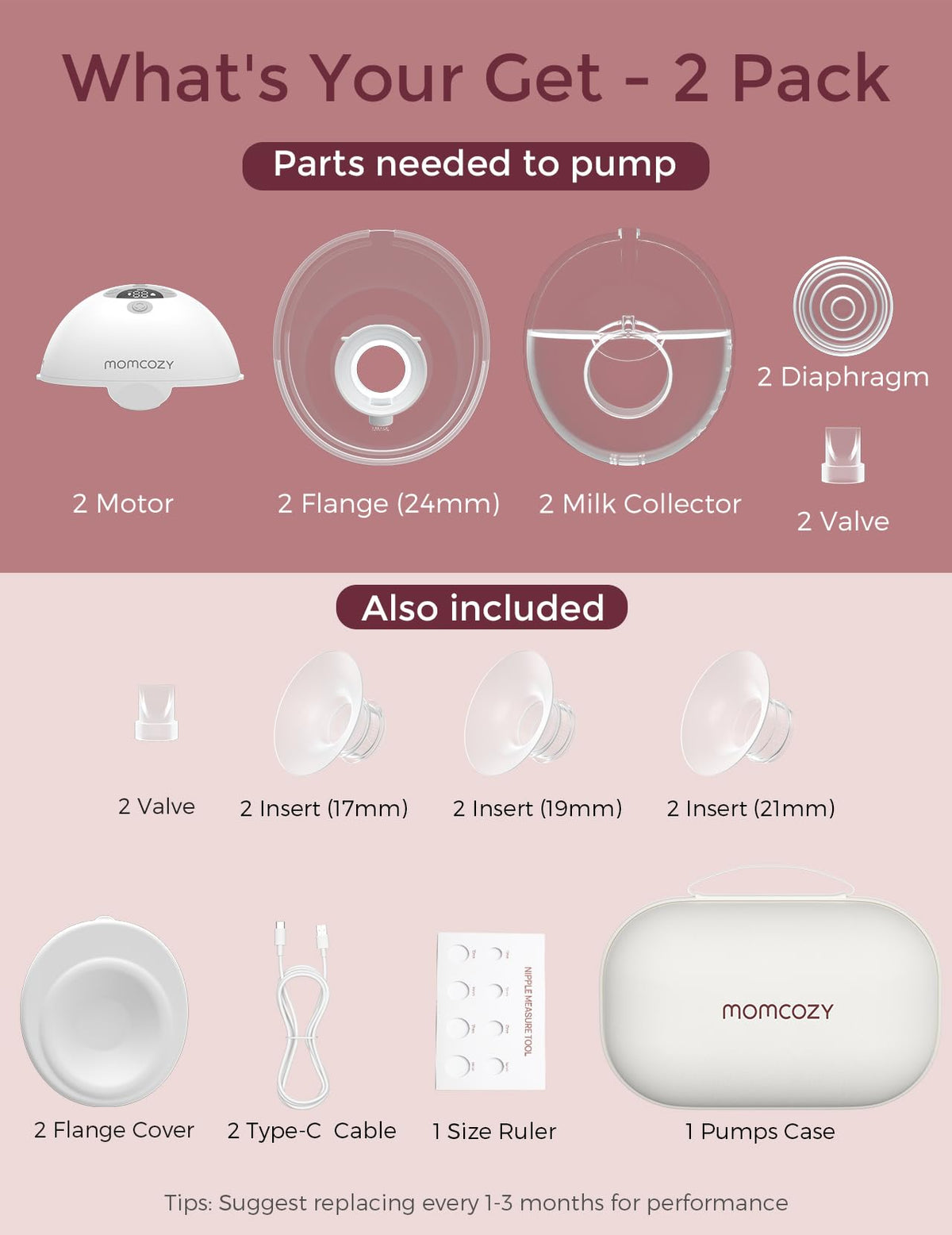 Momcozy M5 Smart APP Controlled Wearable Breast Pump, 2-Pack Quill Gray