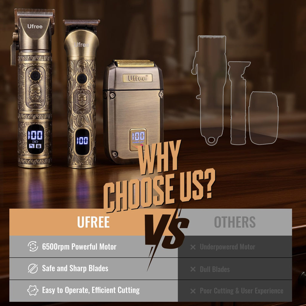 Ufree Hair Clippers for Men, Beard Trimmer, Foil Shaver 3-in-1 Grooming Kit