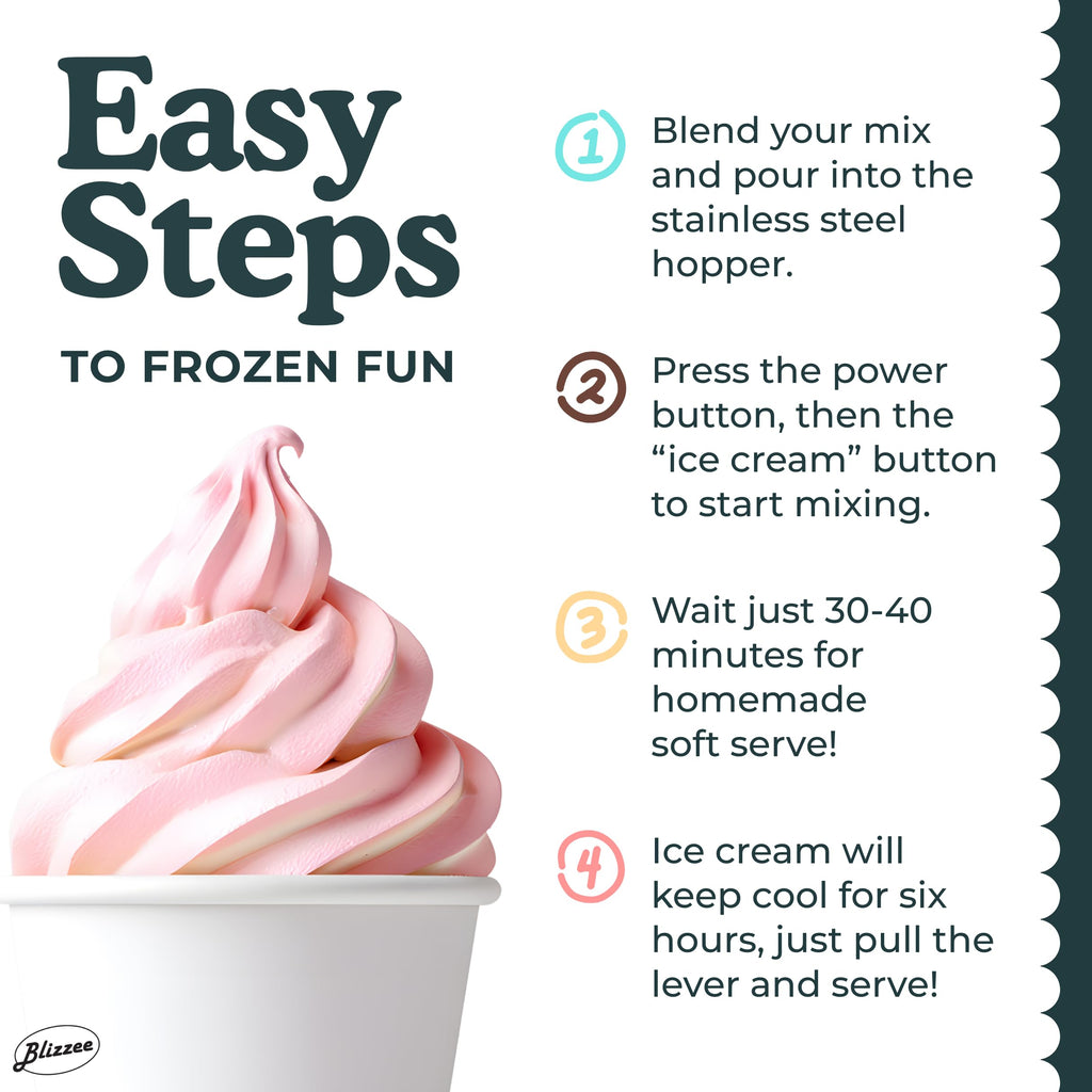 BLIZZEE Soft Serve Ice Cream Machine 1.25Qt | No Pre-Freezing Countertop Ice Cream Maker for Home | Built-In Compressor | Adjustable Hardness, LED Display | Frozen Yogurt, Gelato, Dairy Free