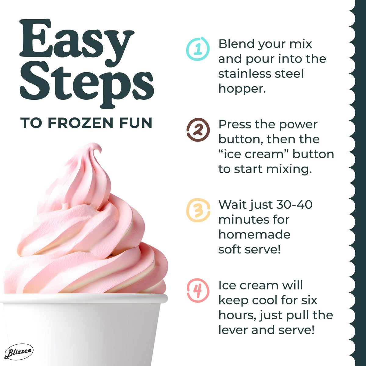 BLIZZEE Soft Serve Ice Cream Machine 1.25Qt | No Pre-Freezing Countertop Ice Cream Maker for Home | Built-In Compressor | Adjustable Hardness, LED Display | Frozen Yogurt, Gelato, Dairy Free