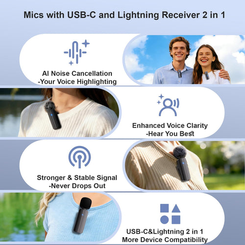 2-Pack Wireless Mini Lavalier Lapel Microphone for iPhone, Android(2 in 1)