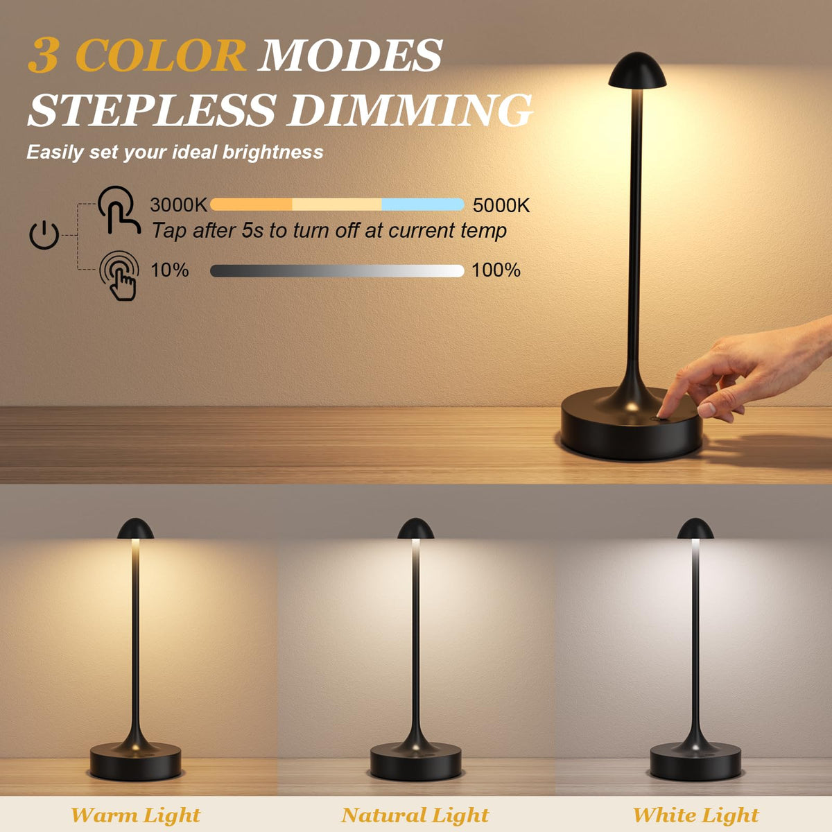 Kakanuo Rechargeable Cordless Table Lamp, Battery Operated Lamps, 3-Color Stepless Dimming, Portable Wireless Desk Lamp, LED Lighting for Dining Room, Restaurant, Office, Bar, Home(Black 2 Pack)