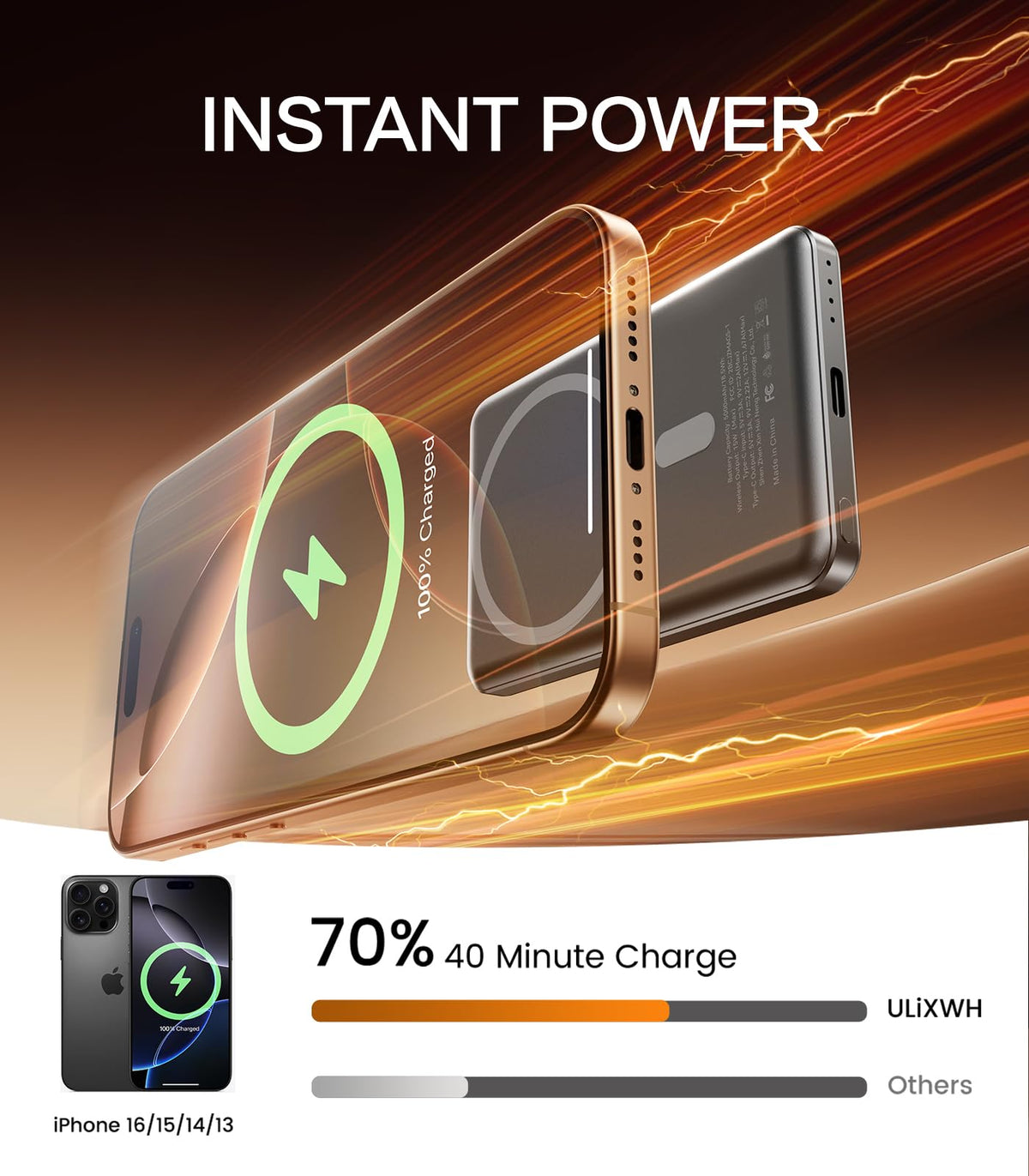 [0.3" Ultra Slim] [Alloy-Made] ULiXWH for Magsafe Portable Charger for iPhone, 2026 Upgrade 5000mAh Fast Charging Magnetic Power Bank, Wireless Battery Pack for iPhone 17 Air 16 15 Pro Max 14 13, Grey