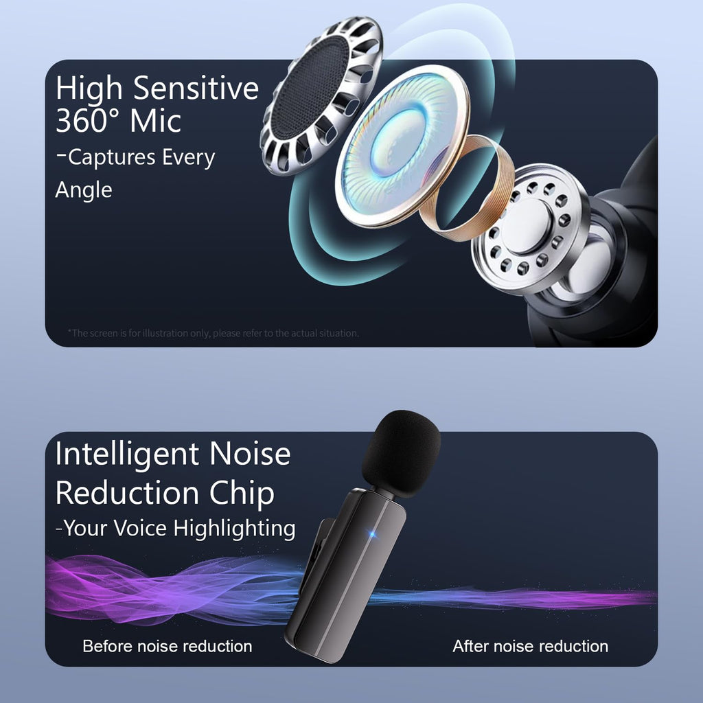 2-Pack Wireless Mini Lavalier Lapel Microphone for iPhone, Android(2 in 1)