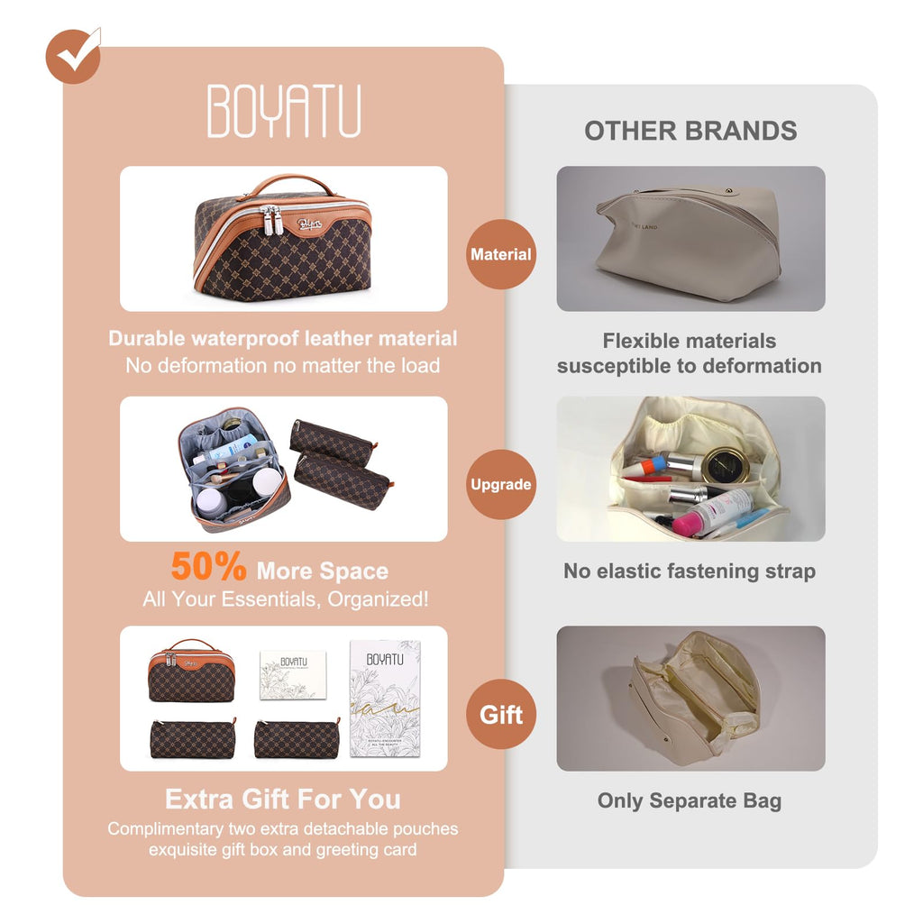 BOYATU Travel Makeup Bag Cosmetic Bags for Women: 3 Pcs Set Large Portable Make up Bag with Handle - Vegan Leather Toiletry Bags with Compartments - Makeup Organizer for Travel Essentials(A-1-Coffee)
