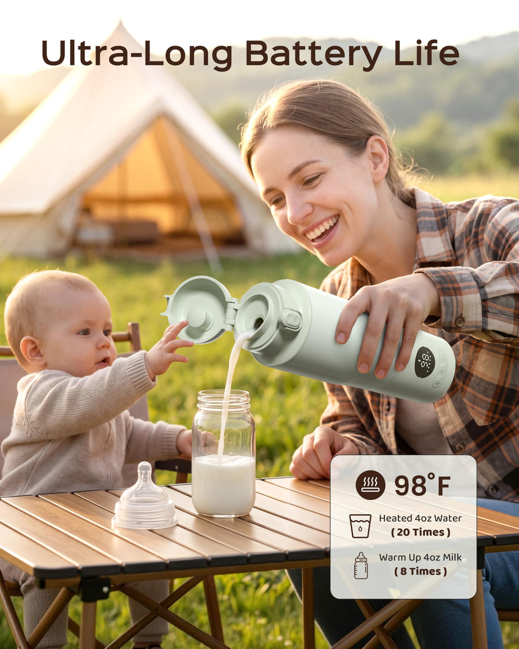Portable Bottle Warmer for Travel – 3.94” Wide Mouth for Easy Cleanup, Dual Modes for Breast Milk & Water, Precise Temp & Long Battery Life, Ideal Baby Essentials for New Moms & Outdoor Use