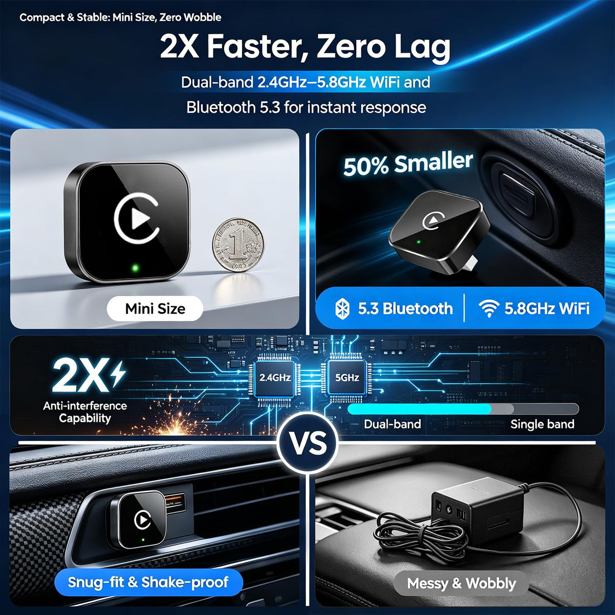 YFDUNV Wireless CarPlay Adapter,Supports iPhone & Android Phones
